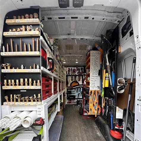 Plumbing
