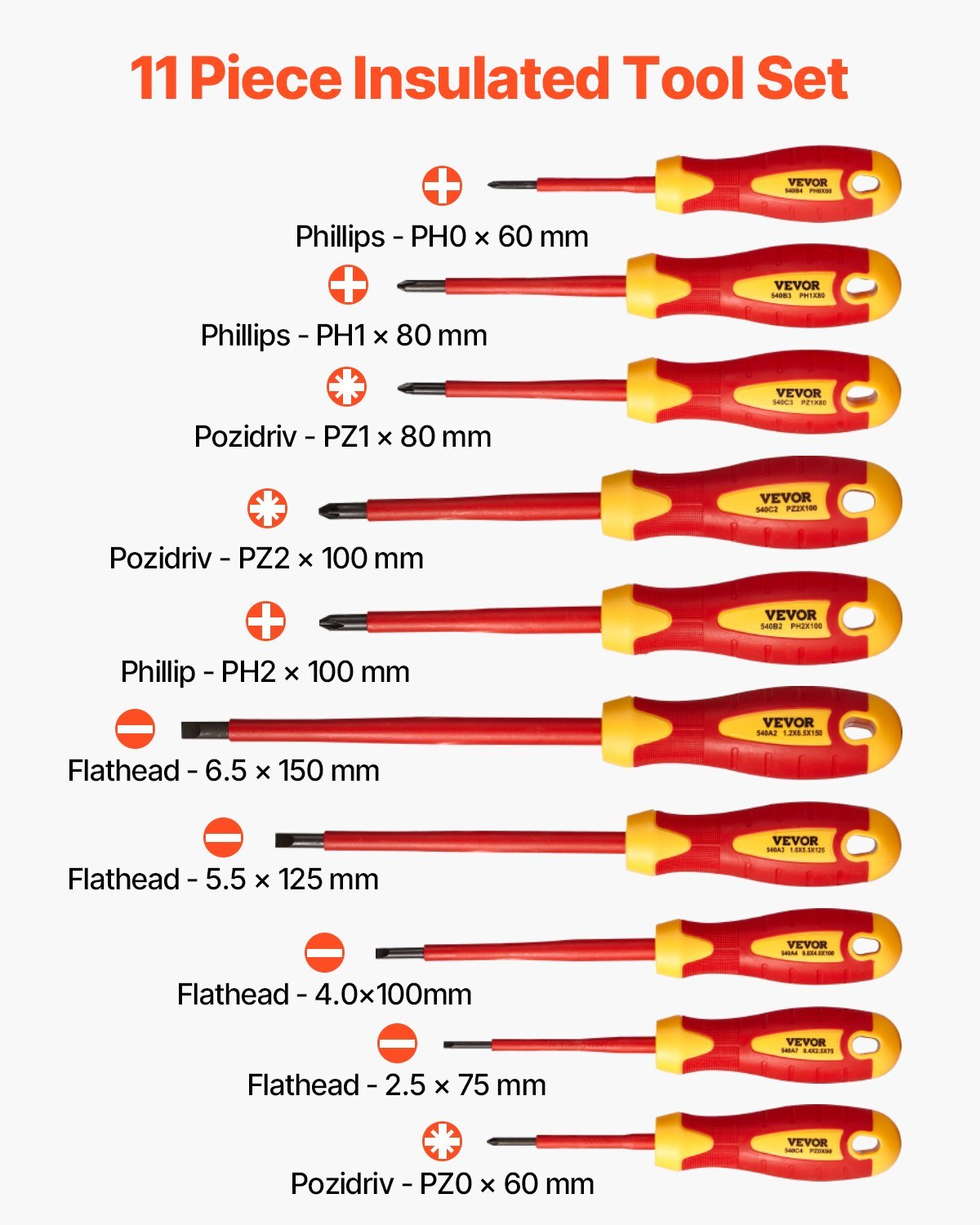 Insulated Screwdriver Set?11-Piece Insulated Tool Set?for Electricians 1000V